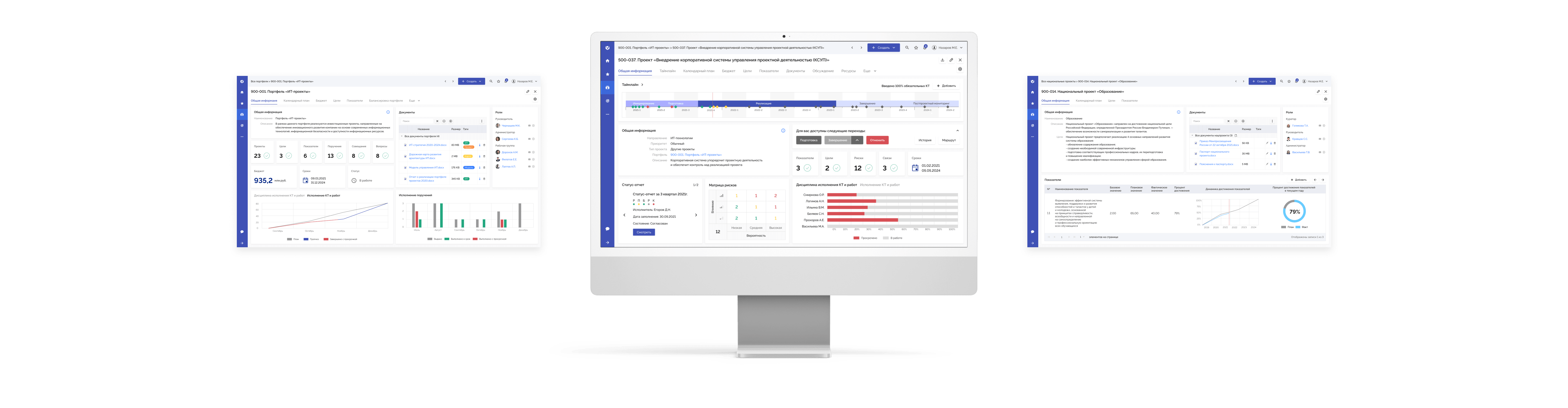 Блок Проекты, программы, портфели ПМ Форсайт